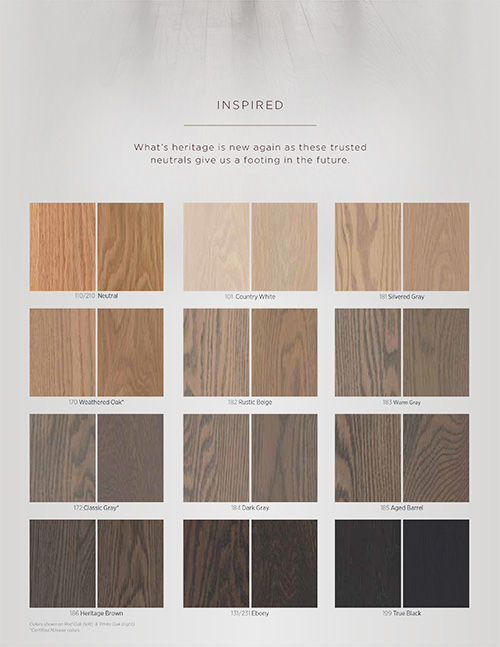Wood Floor Finishes - Inspired.jpg