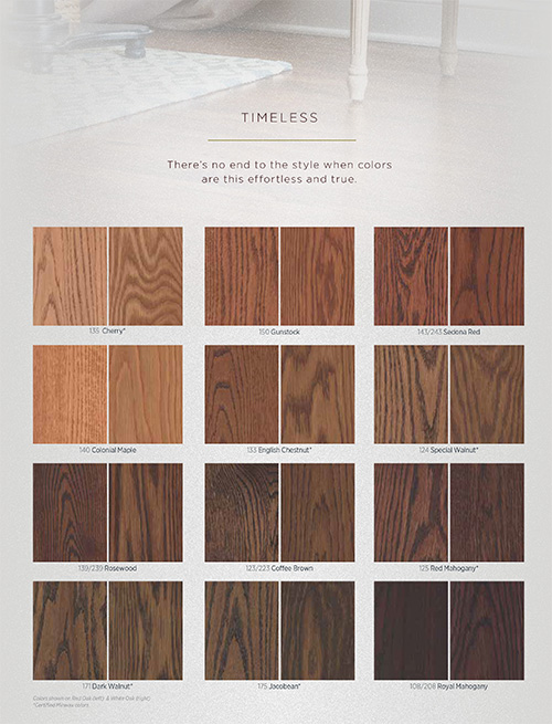 Wood Floor Finishes - Timless.jpg